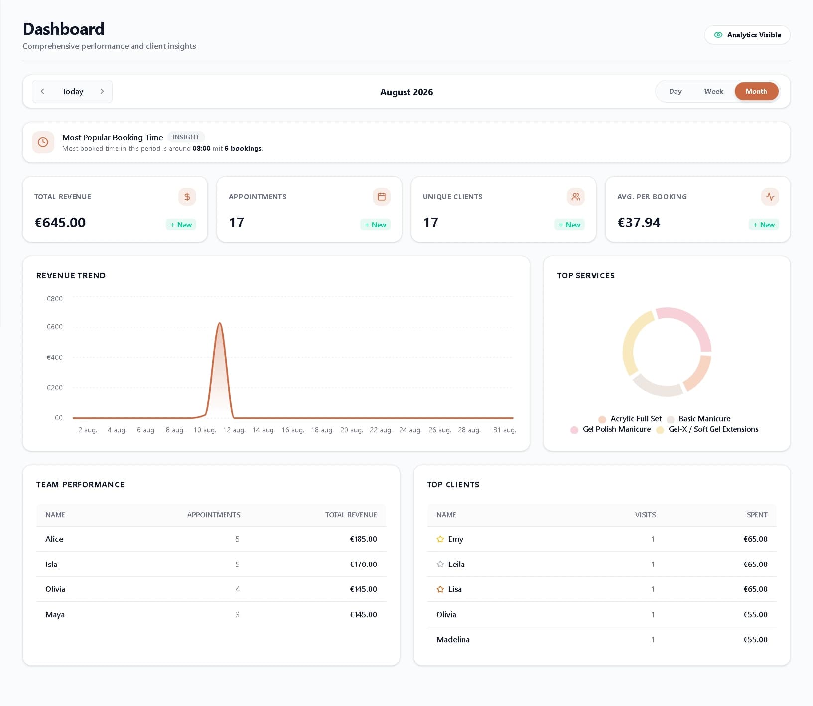Marka functional preview: Revenue insights